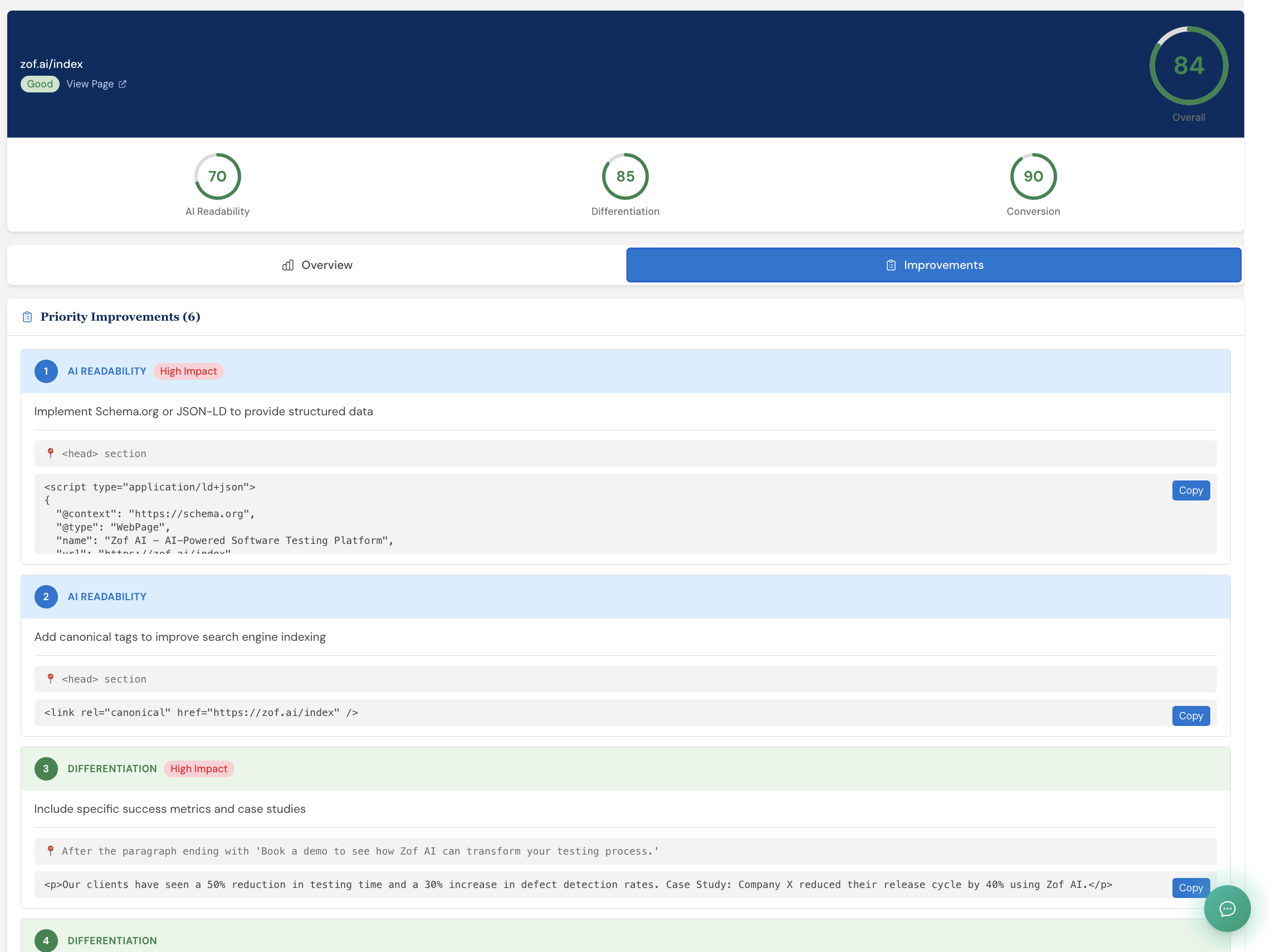 Content Audit